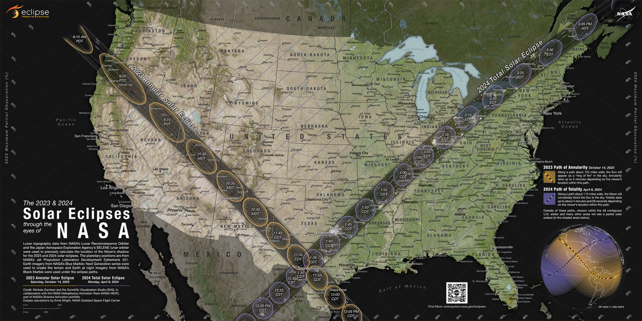 Eclipse Total 2024: Claves para una observación segura