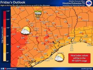 El pronóstico del clima para Houston anticipa un fin de semana caluroso y soleado, con temperaturas que podrían alcanzar los 95 grados.
