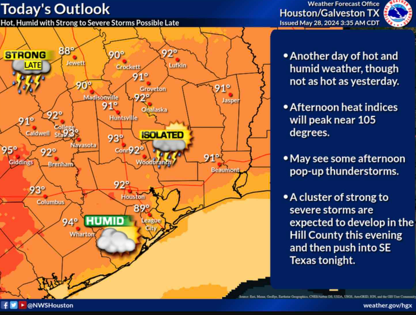 Las tormentas severas amenazan Texas con ráfagas de viento y granizo. Prepárate para condiciones adversas.