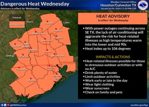 Houston experimenta temperaturas récord durante una ola de calor histórica, afectando a toda la ciudad.